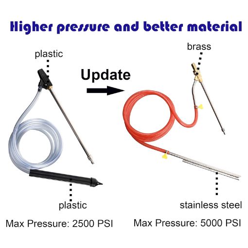 Quick Connect Pressure Washer Sandblasting Kit