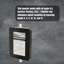 RV Car Signal Booster-5