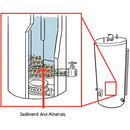 Water Heater Sediment Flushing Tool-5
