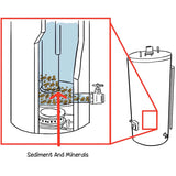 Water Heater Sediment Flushing Tool