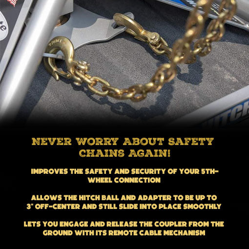 5th Wheel Safety Chain Plate with Shackles