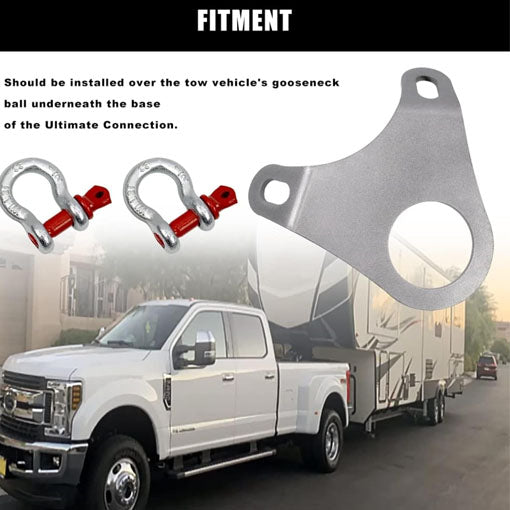 5th Wheel Safety Chain Plate with Shackles