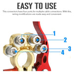 Automotive Battery Terminal Connectors