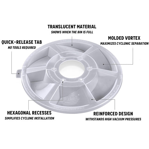 Dust Separator Collector