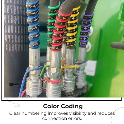 Hydraulic Hose Management Protector and Tagging Wraps