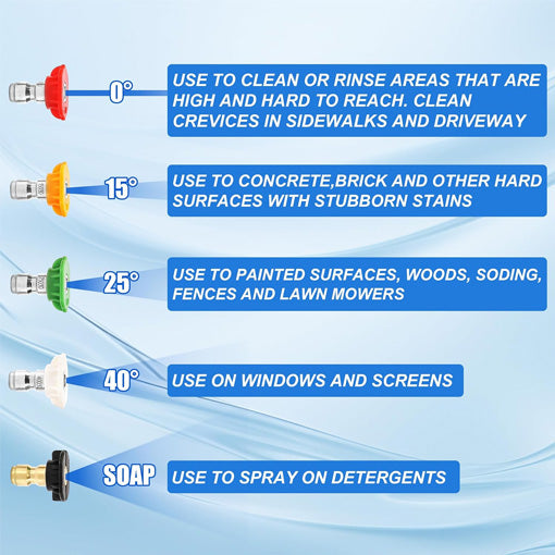 Pressure Washer Dual Connector Accessory