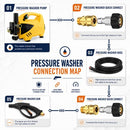 Pressure Washer Adapter Set-6