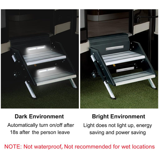 Motion Activated RV Step Lights