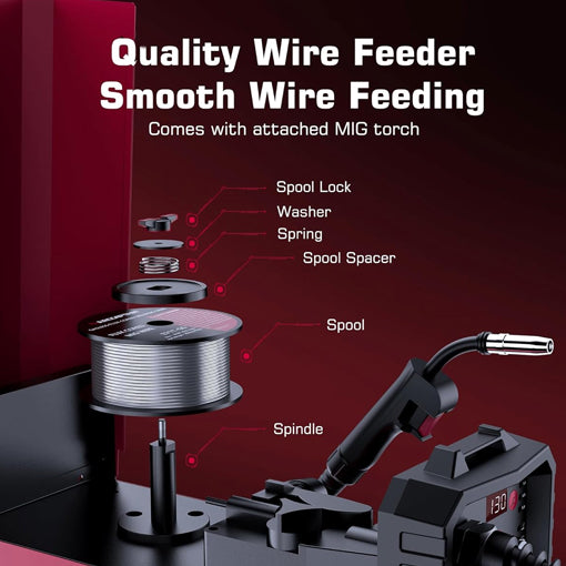 3-in-1 Portable Synergic Welding Machine