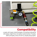 5-in-1 Universal Safety Exhaust Quick-Connect Coupler-7