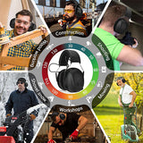 Bluetooth Hearing Protection Muffs