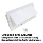 RV Stove Vent Cover