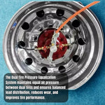 Dual Tire Pressure Equalization System