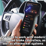 Electric Brake Force Meter with Dynamic Load Simulation and Circuit Testing