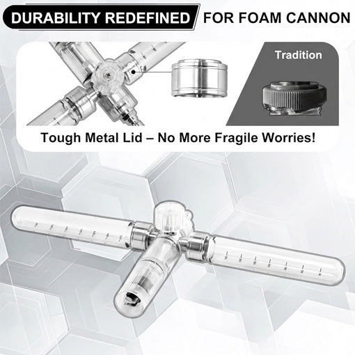 Pressure Washer Dual-Bottle Mini Soap Cannon