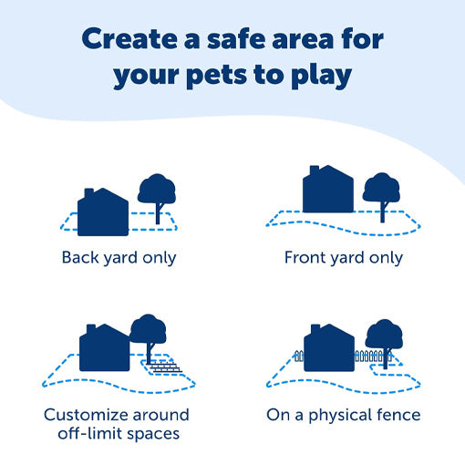 In-Ground Pet Fence