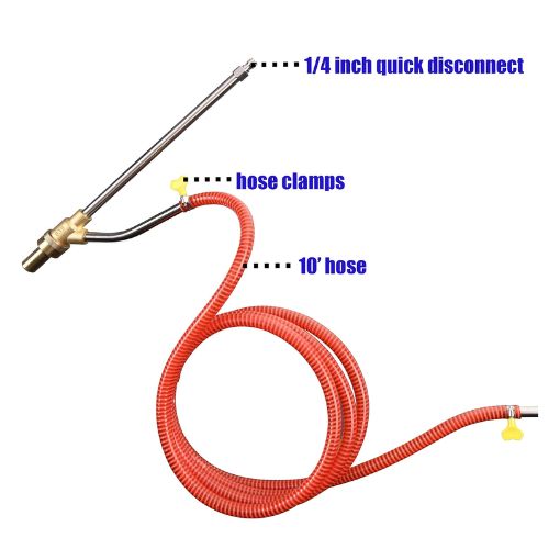 Quick Connect Pressure Washer Sandblasting Kit