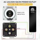 Weatheproof RV Power Outlet Box-7