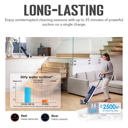 2-in-1 Smart Wet Dry Vacuum Cleaner and Mop