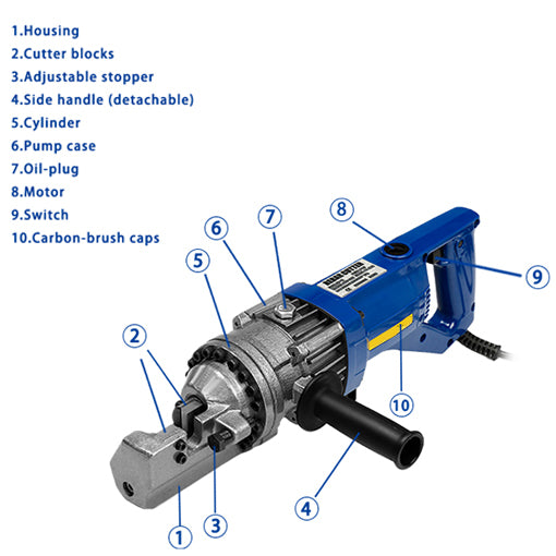 Electric Rebar Cutter