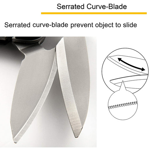 Industrial Multipurpose Scissors