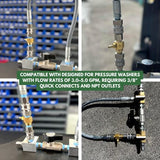 Pressure Washer Downstream Chemical Injector Bypass Kit