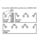 Safe T-Beam Replacement Kit-8