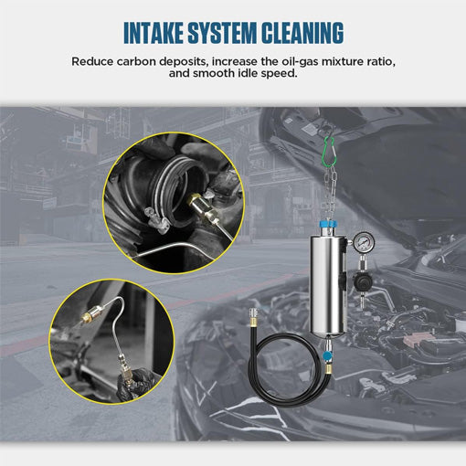 Disassembly-free Fuel Injector Cleaner Tool Kit