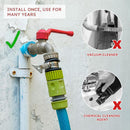 AC Condensate Drain Line Cleaner Tool-3