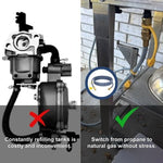 Propane to Natural Gas Conversion Kit