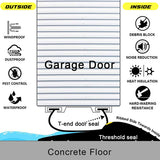 Universal Garage Door Threshold Seal