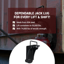 Shipping Container Jack Lug Leveler-4