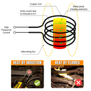 Magnetic Induction Heater Kit-5