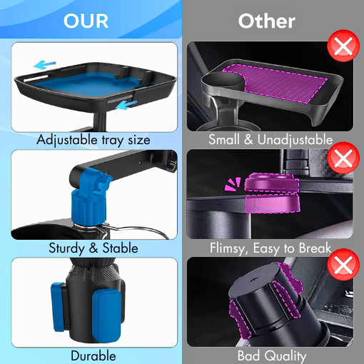 Car Cup Holder Expander