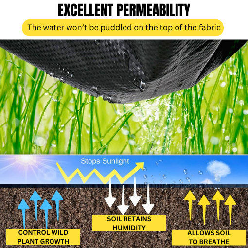 Heavy Duty Garden Woven Fabric Barrier