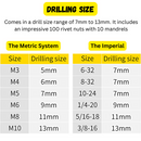 Rivet Nut Installation Kit-8
