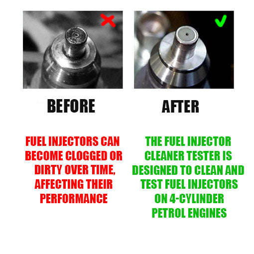 Fuel Injector Cleaner Tester