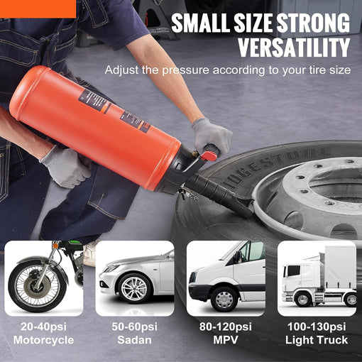 Handheld Tire Bead Blaster