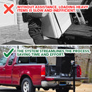Hitch-Mounted Lifting System-3