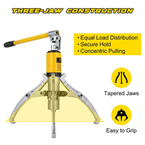 Hydraulic Gear Puller Kit
