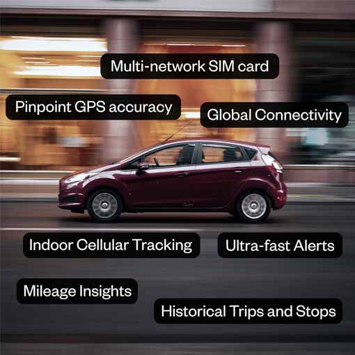 Mini GPS Tracker for Vehicles