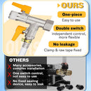 3-Way by-Pass RV Winterizing Kit-7