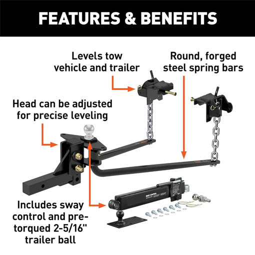 Replacement Weight Distribution Hitch Shank
