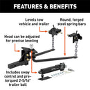 Replacement Weight Distribution Hitch Shank-5
