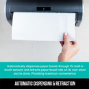 Automatic Paper Towel Dispenser-4