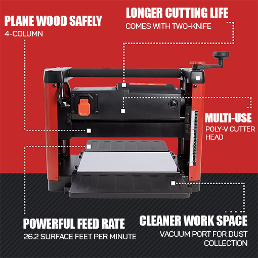 Compact Benchtop Thickness Planer