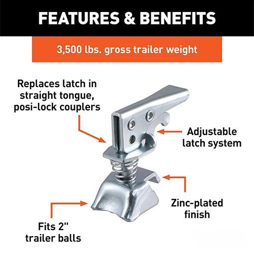 Coupler Replacement Latch