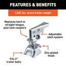 Coupler Replacement Latch-4