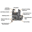 CAT 1 Quick Hitch System with Stabilizer Bar-4