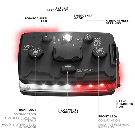 Personal Safety Light Bar